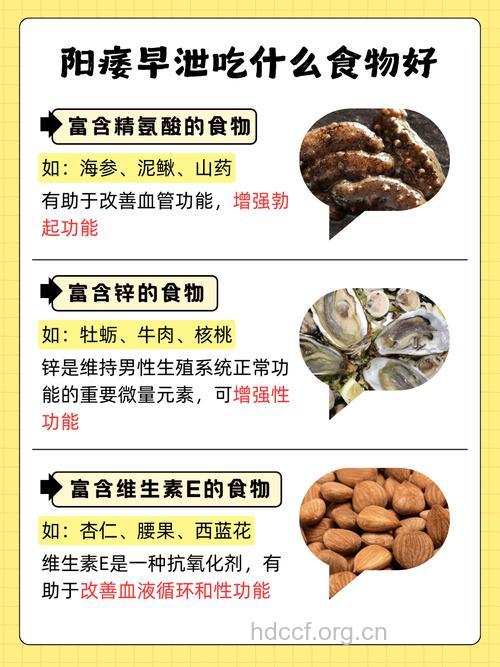 导致男人阳痿的5大原因 预防阳痿是食物有哪些