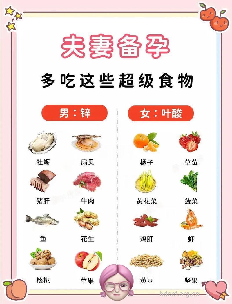 准爸爸优生的12个饮食准则
