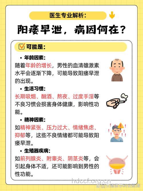 造成男性早泄的原因是什么