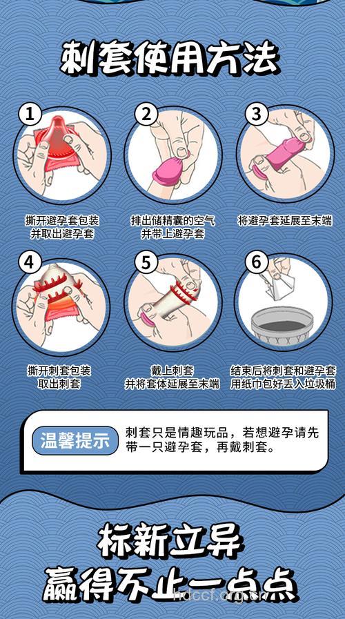 避孕套使用有讲究 哪些男人不适合用套套