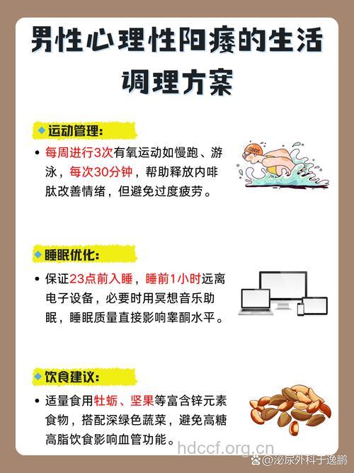 心理疗法可治阳痿 日常壮阳还靠它们