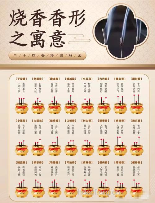 怎么知道睡得香 从3个方面来判断