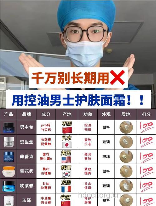 男人美容护肤有哪些问题 护肤误区要注意