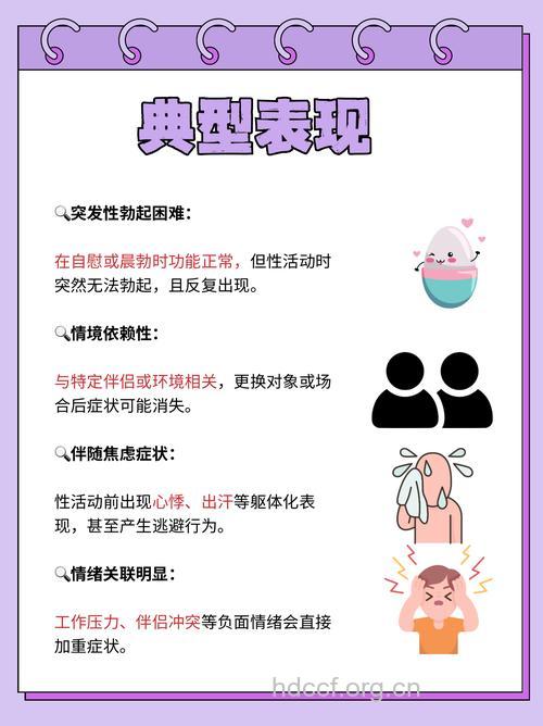 心理因素会引发阳痿吗