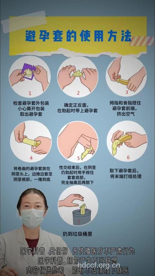 你真的会用避孕套吗 男性使用避孕套的五大误区
