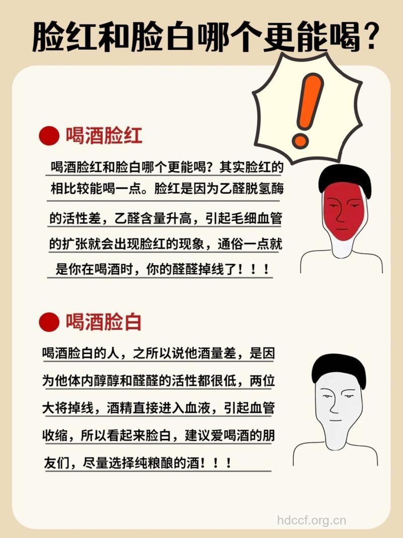 喝酒脸红的人能喝酒?视人而定