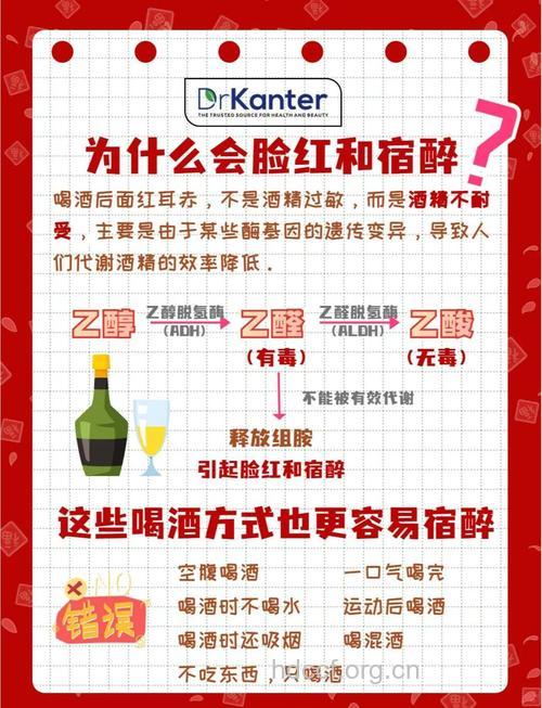 喝酒脸红怎么回事 4个方法能缓解