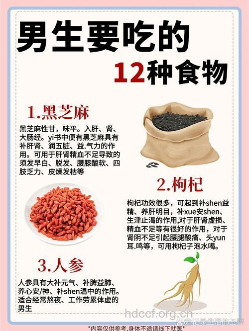 劳累男人必吃的9大食物