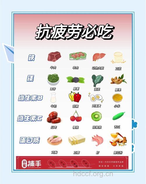 快速解除疲劳的6种食物