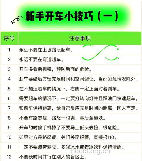 开车族如何保护眼睛 谨记5妙招