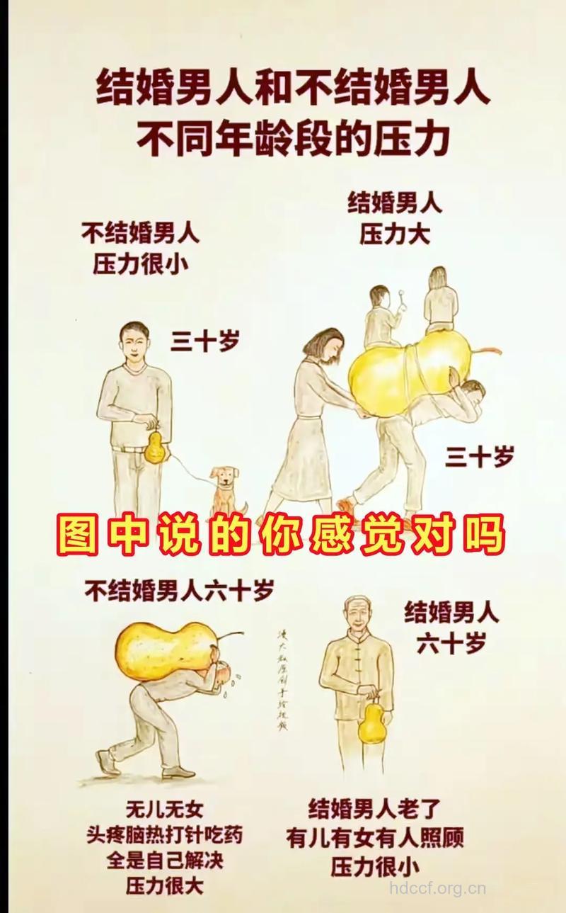 再婚新娘与早泄男人