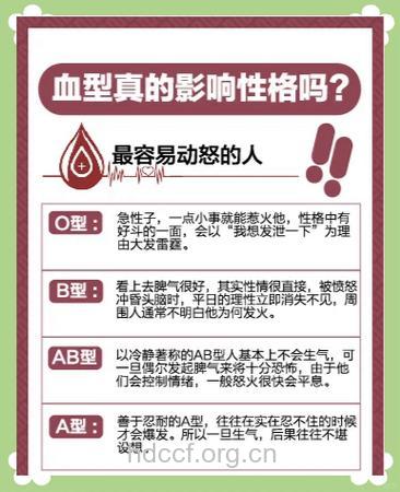 从血型看出男人性爱癖好