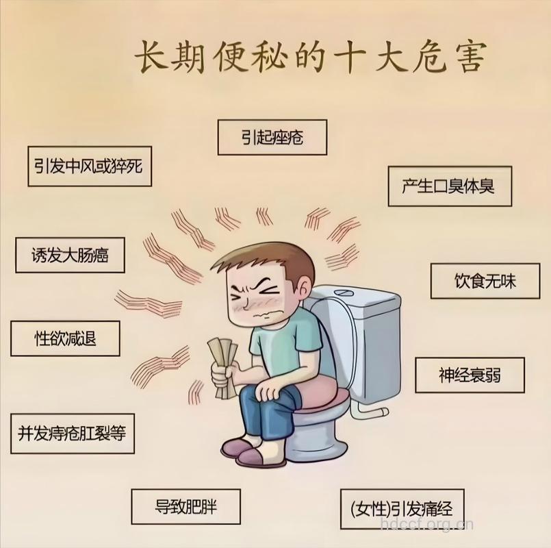 男性便秘会带来这6个危害