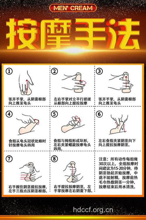 阳痿怎么治疗 中医推荐6个按摩法