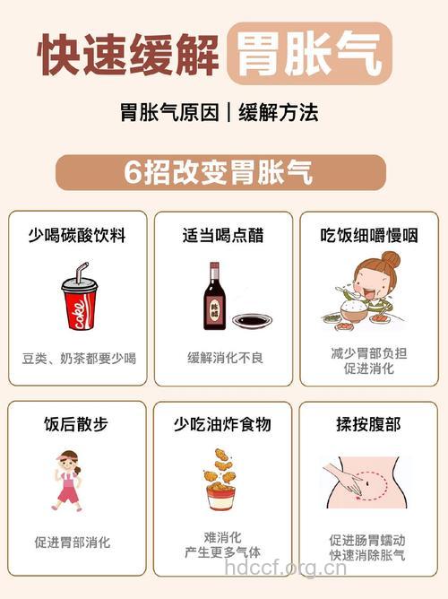 胃胀气竟然会导致呼吸困难