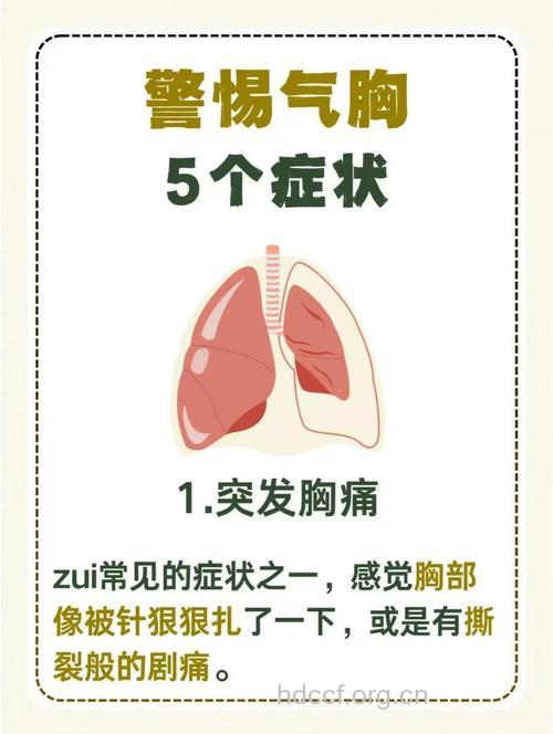 呼吸胸口疼痛?可能是这4种疾病导致