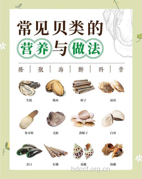 海鲜营养丰富多吃有益吗