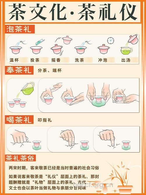 喝茶养生 18种喝茶法要你命