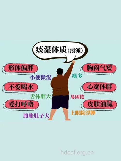 胖男人痰湿或有不育风险