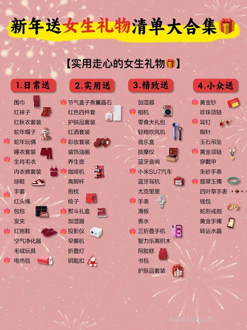 给女人送礼物必备这些技巧
