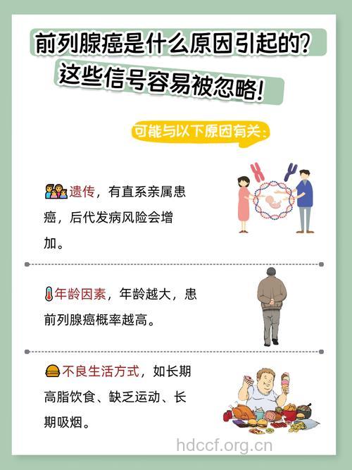 威胁男人健康的8种疾病