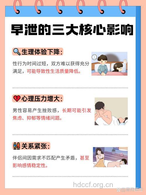 早泄对伴侣有什么影响