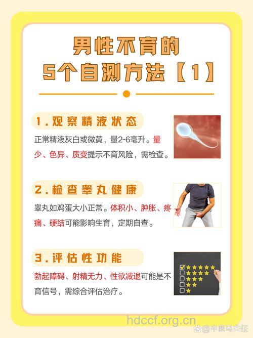 男性患了不育？五个方法可自测