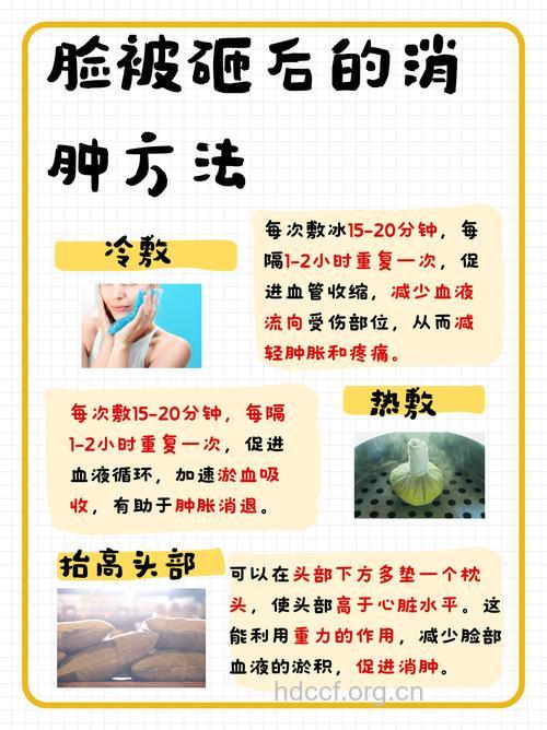 脸肿了怎么办 推荐5个快速消肿良方