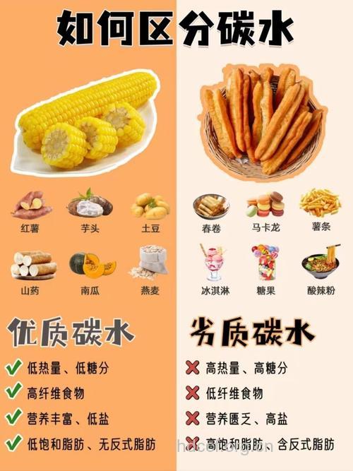 碳水化合物都一样吗