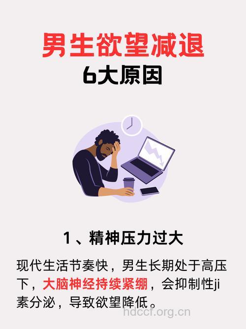 性欲降至谷底 或是五大因素导致