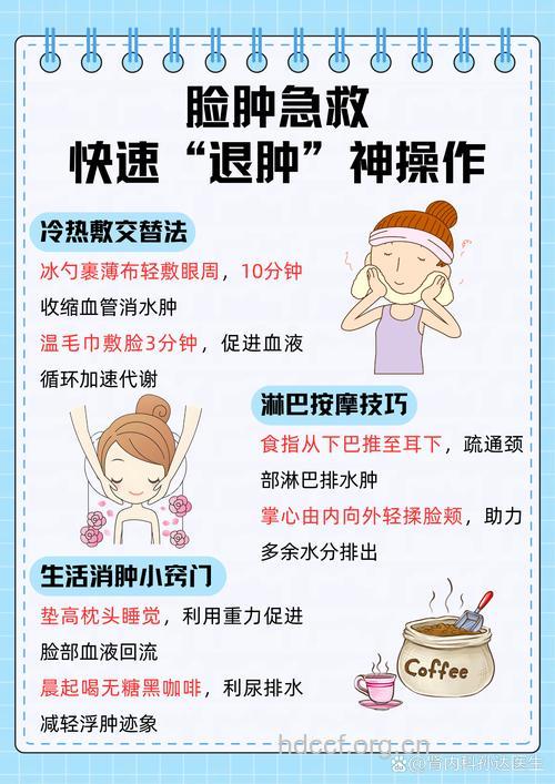 脸肿怎么回事 背后五大原因所引发