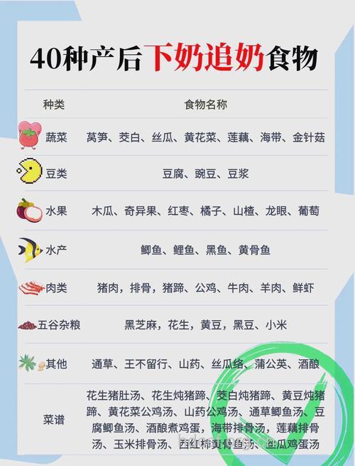 盘点最催情的10大食物排行榜