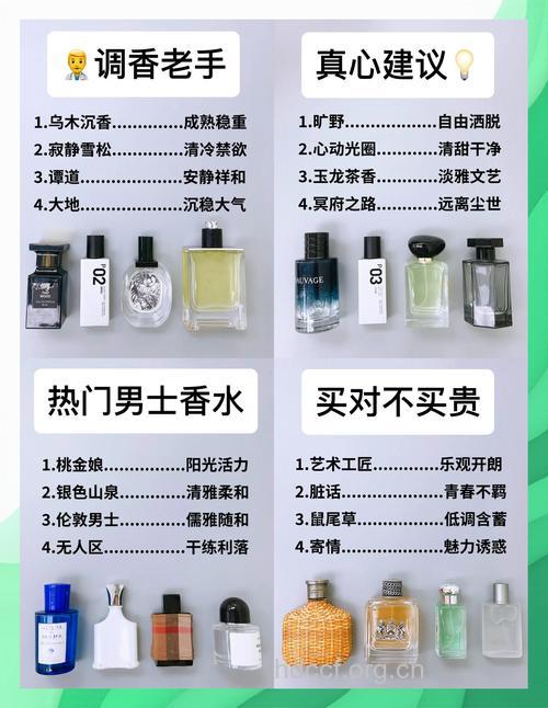 男士如何挑选适合自己的香水