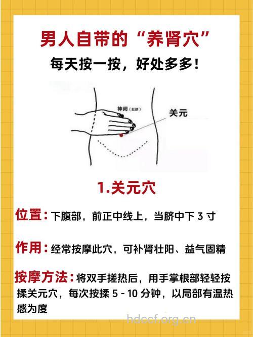中医怎么穴位治疗早泄