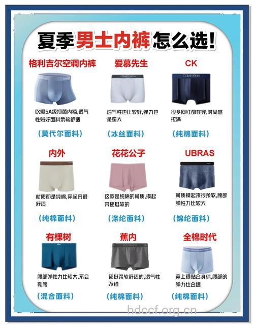 男士内裤要这么选择准没错