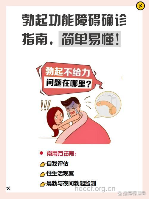 男人性欲低下如何诊断