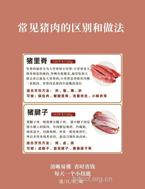 三种肉很美味 男人吃了伤健康