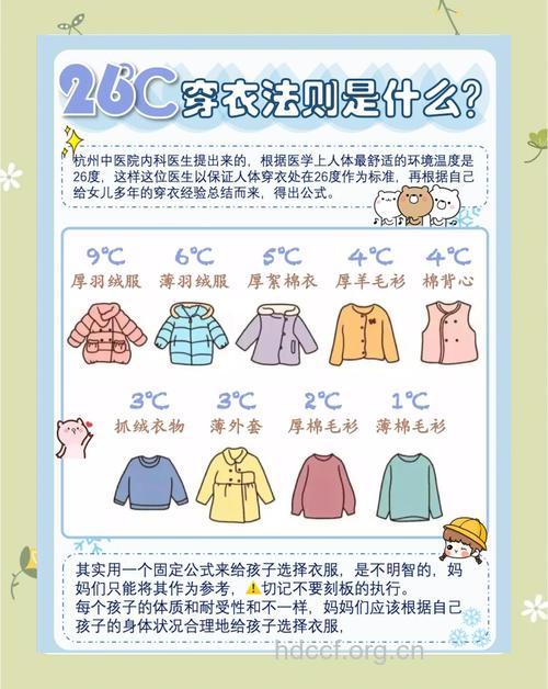 多穿衣服就能保暖吗