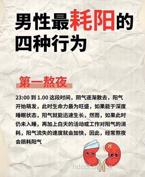 导致阳痿的习惯有哪些