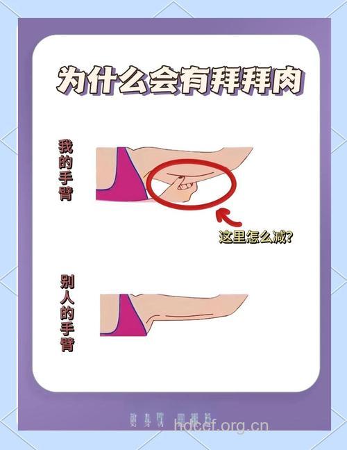 年关将近怎么不长肉？试试这些方法