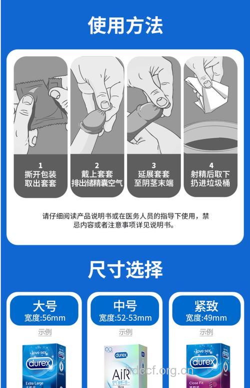 男人使用安全套的方法及注意事项