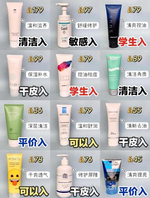 男士夏日最有效去“油”攻略