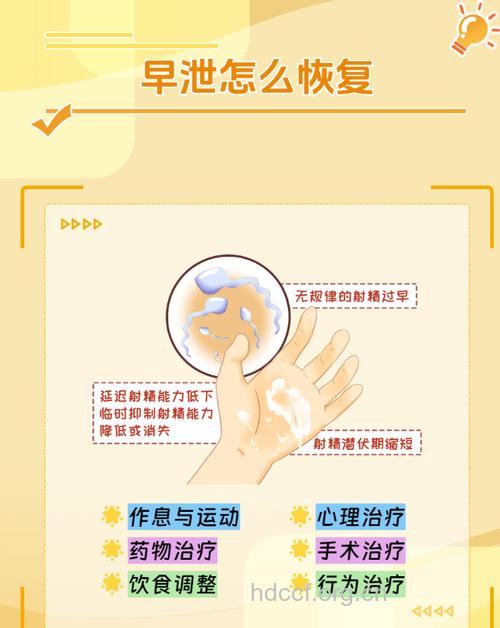 莫让“假”早泄成为真疾病