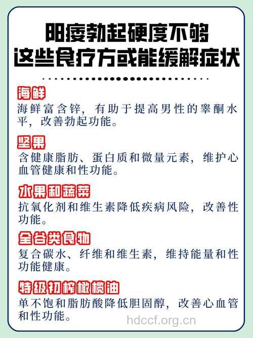 阳痿患者的日常饮食的注意事项