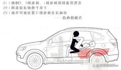伤不起!车震易诱发早泄
