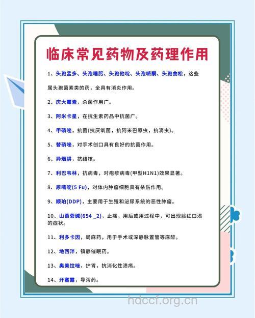 哪些药物容易影响性功能