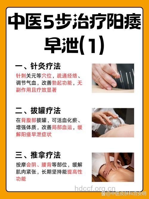 针对阳痿的辅助疗法有哪些