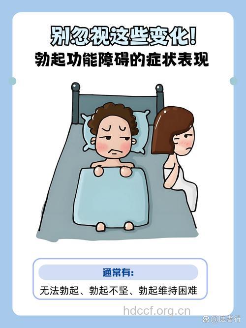 性功能障碍有哪些表现