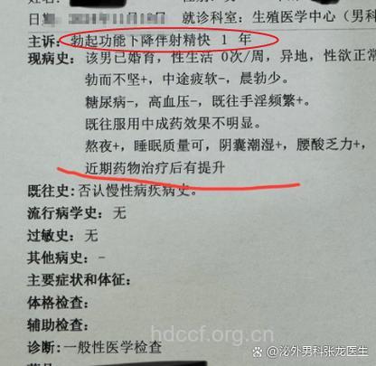 男性性欲障碍诊断
