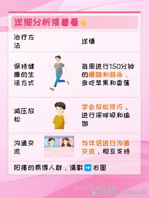 阳痿患者怎么自我调理